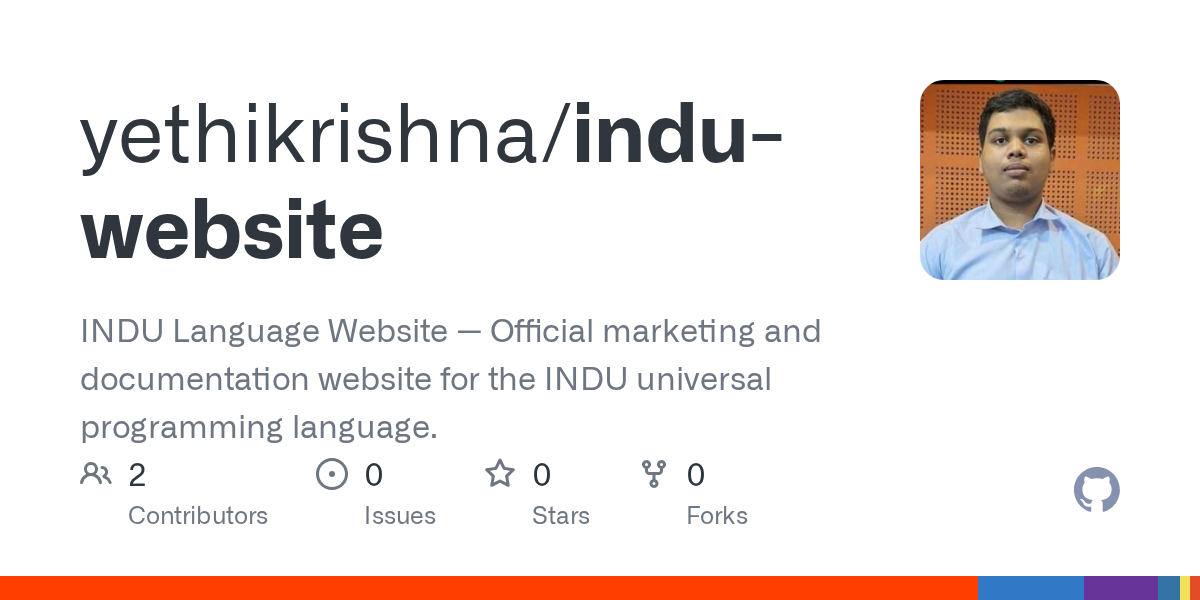 INDU